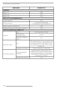 Страница 132