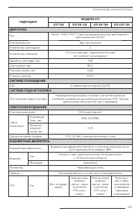 Страница 133