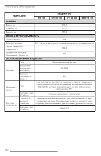 Страница 134