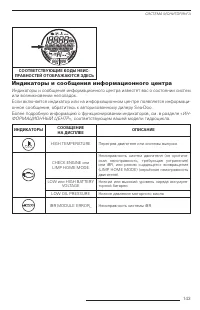 Страница 145