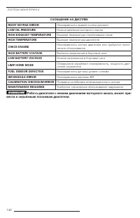 Страница 146