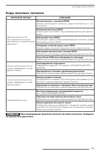 Страница 147