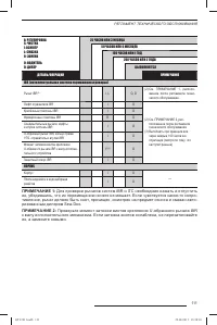 Страница 113