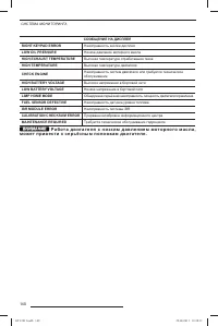 Страница 142