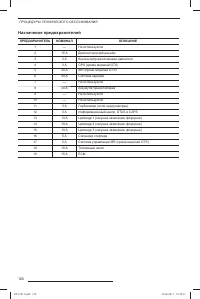 Страница 122