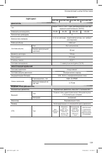 Страница 131