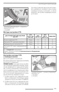 Страница 107