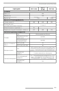 Страница 155