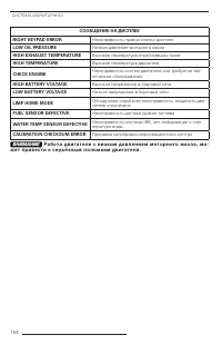 Страница 166