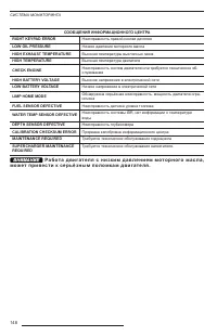 Страница 149