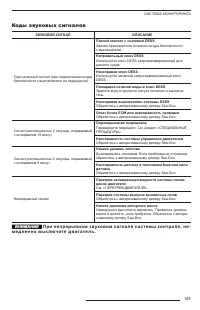 Страница 150