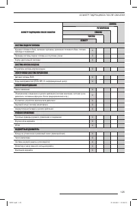 Страница 125
