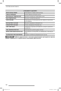 Страница 160