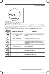 Страница 159