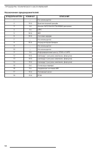 Страница 100