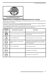 Страница 117