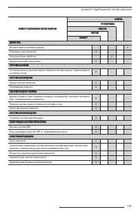 Страница 121