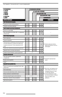 Страница 124