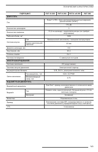 Страница 145