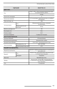 Страница 147