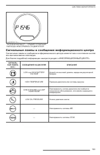 Страница 155