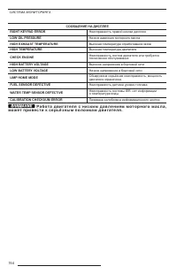 Страница 156