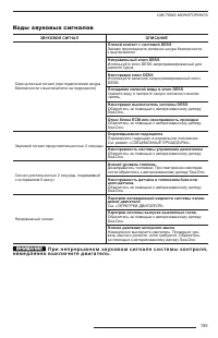 Страница 157