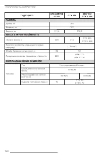 Страница 152