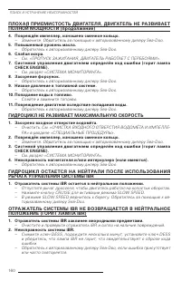 Страница 162