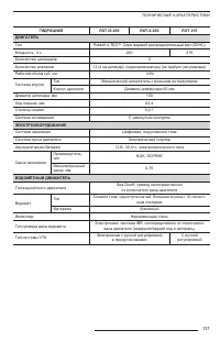 Страница 138