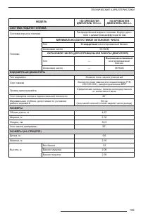 Страница 107