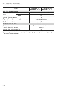 Страница 108