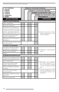 Страница 132