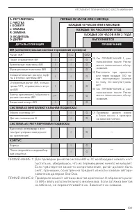 Страница 133