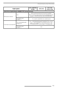 Страница 153