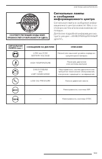Страница 165