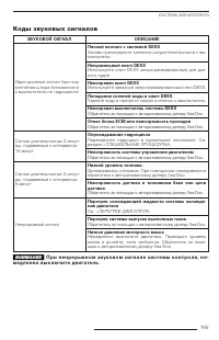 Страница 167