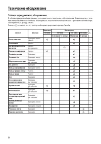Страница 102