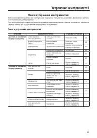 Страница 105