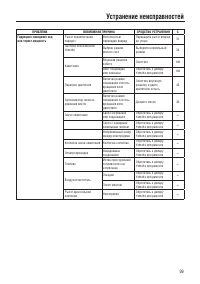 Страница 107