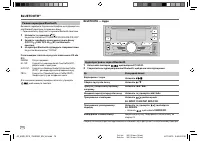 Страница 124
