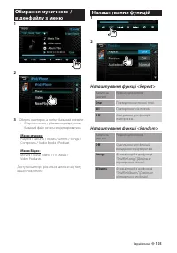 Страница 105