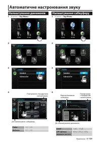Страница 109