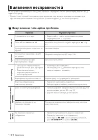 Страница 116