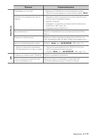 Страница 117