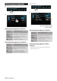 Страница 102