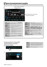 Страница 106