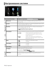 Страница 112