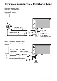 Страница 121