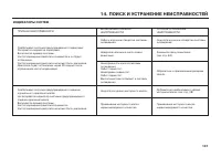 Страница 102